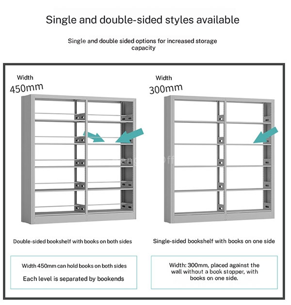 Low 3-tier steel bookcase specification showing single and double-sided options for classrooms